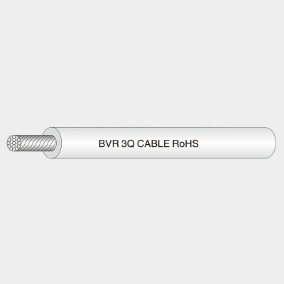 BVR